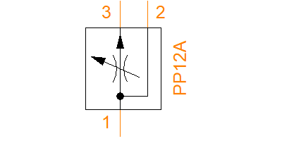PP12A